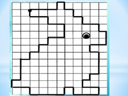 Графический диктант лягушка