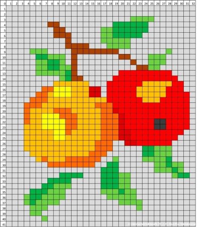 Рисование по клеточкам фрукты