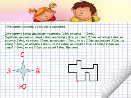 Графический диктант стороны горизонта