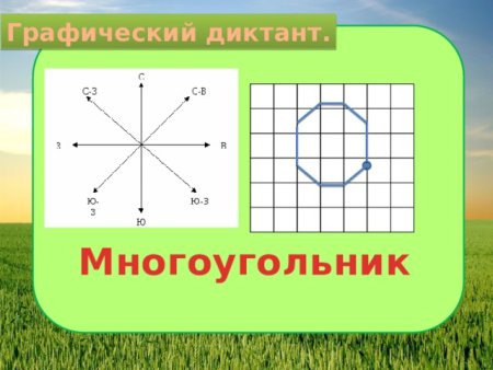 Графический диктант стороны горизонта