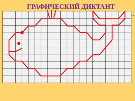 Графический диктант рыбка