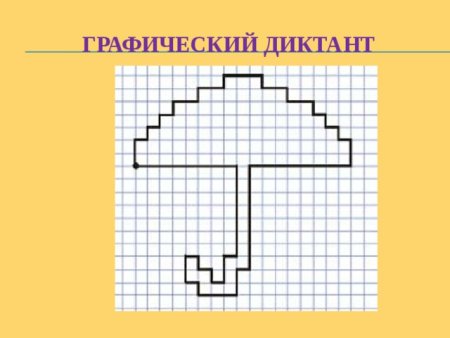 Графические диктанты