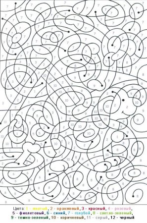 Задания на внимание и моторику