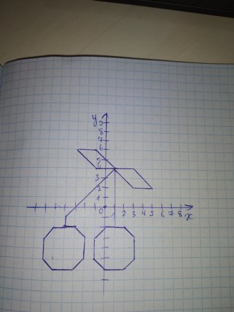 Рисунки по координатам в тетради
