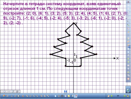 Фигуры на координатной плоскости
