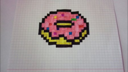 Рисование по клеткам маркерами