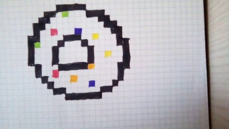 Рисование по клеточкам суши