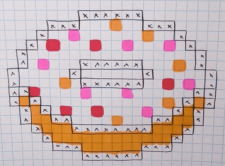 Узоры по клеточкам пончики