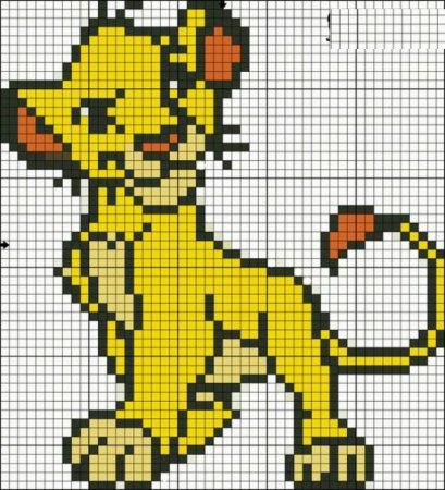 Схема вышивки Смешарик Нюша