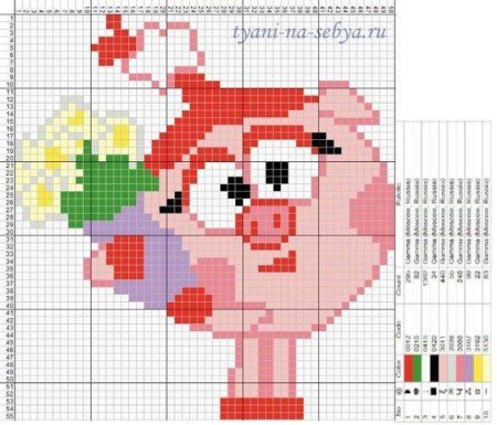 Маленькая Панда по клеткам