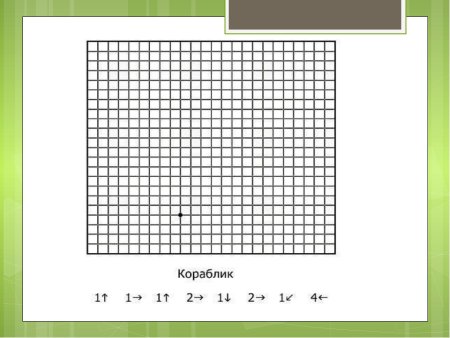 Рисование по стрелочкам схемы