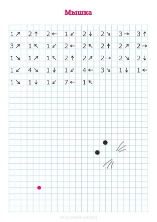 Рисование по клеткам по цифрам