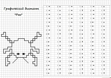 Клеточки для графического диктанта для дошкольников