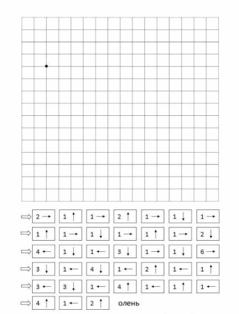 Рисование по стрелкам