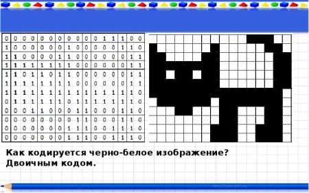 Графический диктант по клеточкам для дошкольников без рисунка