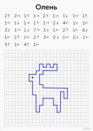 Графический диктант по клеточкам