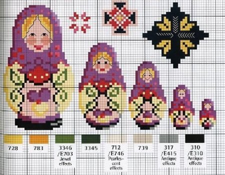 Схема вышивки матрешки крестиком