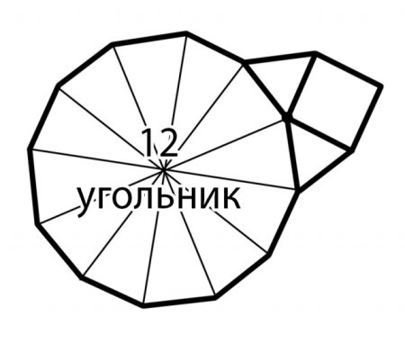 Двенадцати угольник