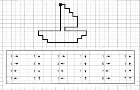 Графический диктант детский сад
