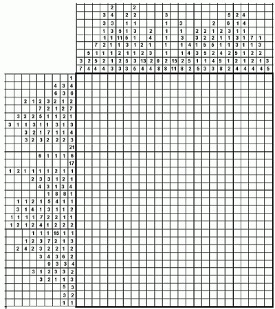 Японские кроссворды 45х30