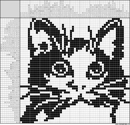 Жаккардовые узоры кошки