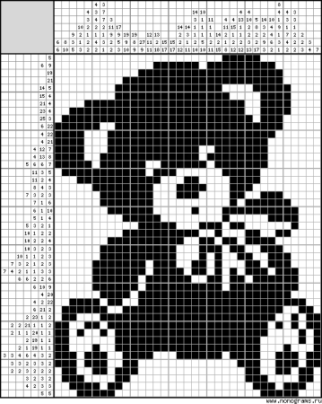 Японские кроссворды схемы