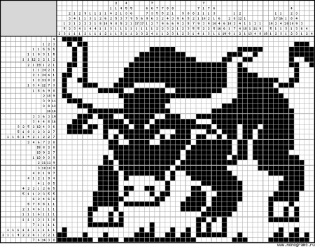 Жаккардовые узоры для вязания коровы