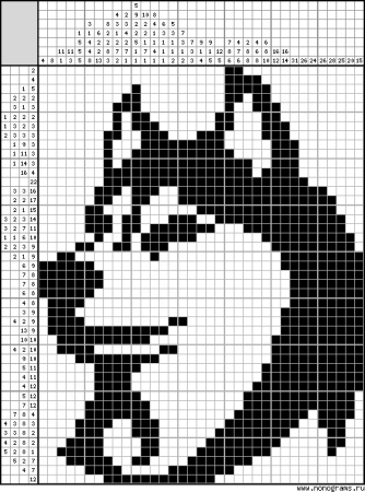 Жаккардовый узор волк