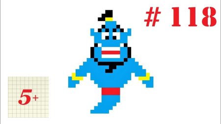 Рисунок Джина по клеточкам