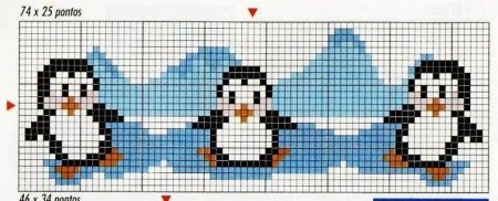 Жаккардовый узор Пингвин