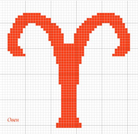 Вышивка крестом схемы знаки зодиака Овен