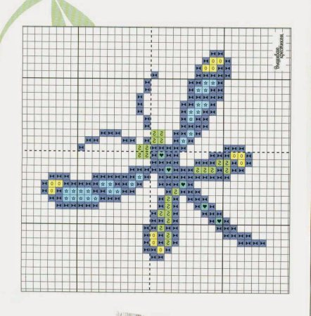 Вышивка Стрекоза крестиком