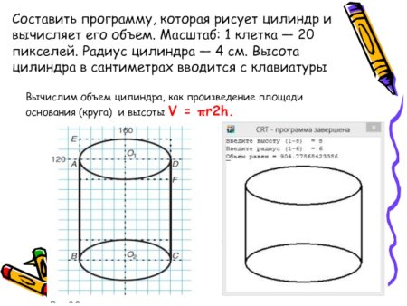 Цилиндр на клетчатой бумаге