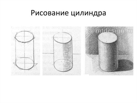 Рисование цилиндра