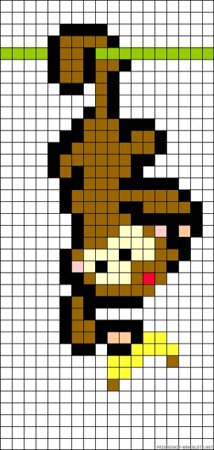 Обезьянка по клеткам