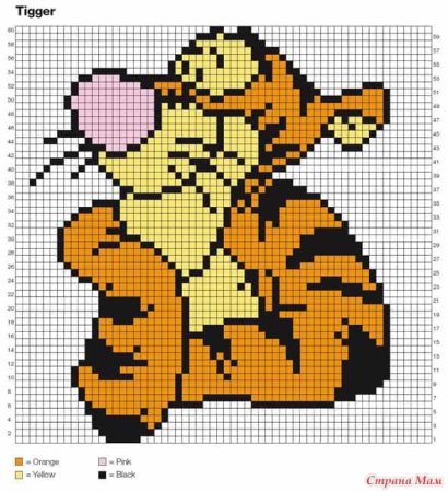 Рисунки по клеточкам