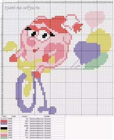 Рисунки по клеточкам Смешарики маленькие