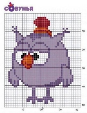 Совунья по клеточкам