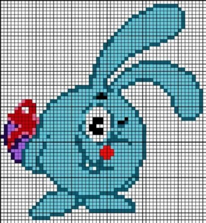 Вышивка крестиком схема Смешарики пин