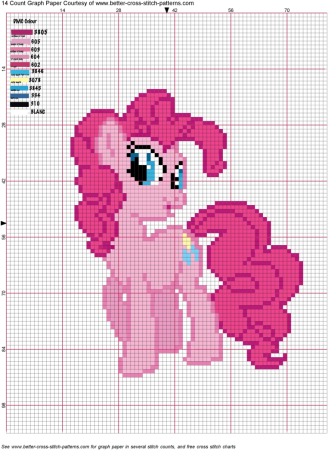 Схемы вышивки крестом для детей легкие