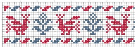 Народные вышивки в клеточку