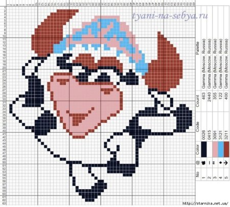 Вышивка крестиком Смешарики