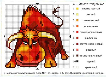 Вышивка крестом символ года 2021