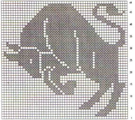 Филейное вязание крючком схемы Телец