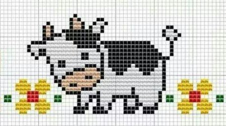 Жаккард корова