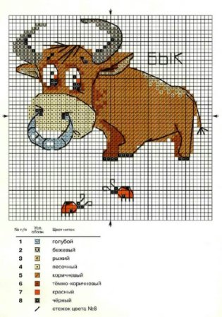 Вышивка бык схемы