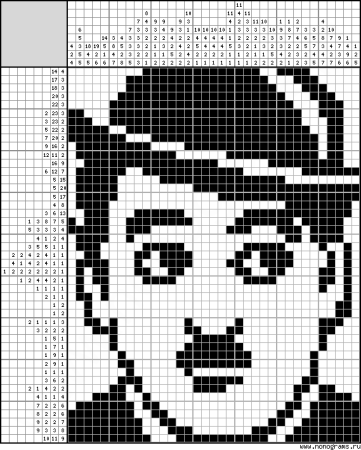 Че Гевара для вышивки схема