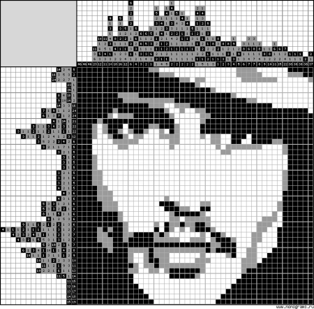 Мерлин Монро крестиком