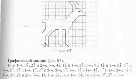 Графический диктант козлик