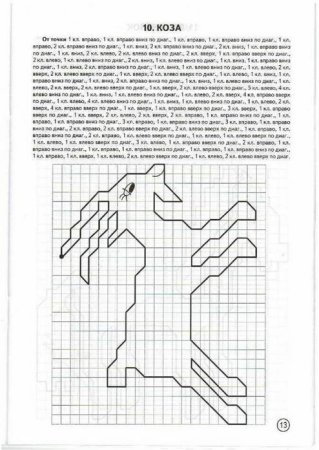 Графический диктант по клеточкам сложные